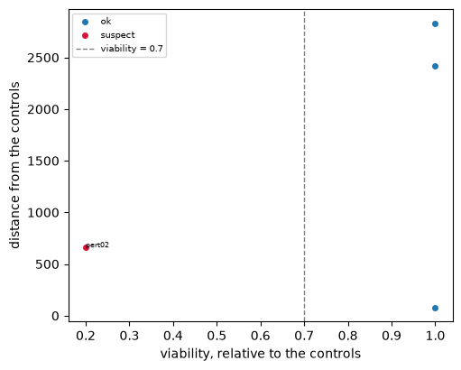 ../_images/281bd88c73c462f10c67a2afca557841b0b1e6edddec150eb086cb6a255cbd8c.png